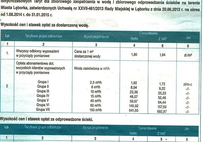 Nowa taryfa za dostarczoną wodę i odprowadzone ścieki.