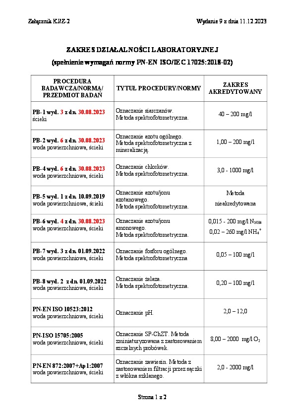 Zakres-dzialalnosci-laboratoryjnej-spelniajacej-wymagania-normy-.pdf